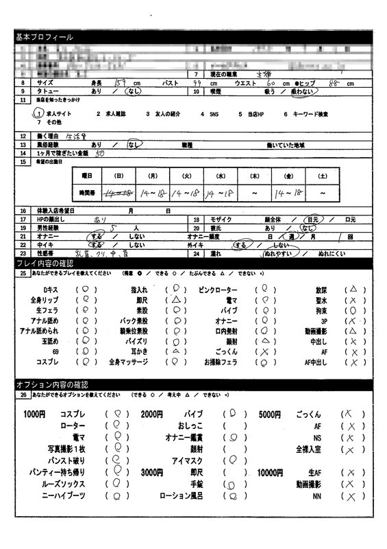 真希(仮) 画像1